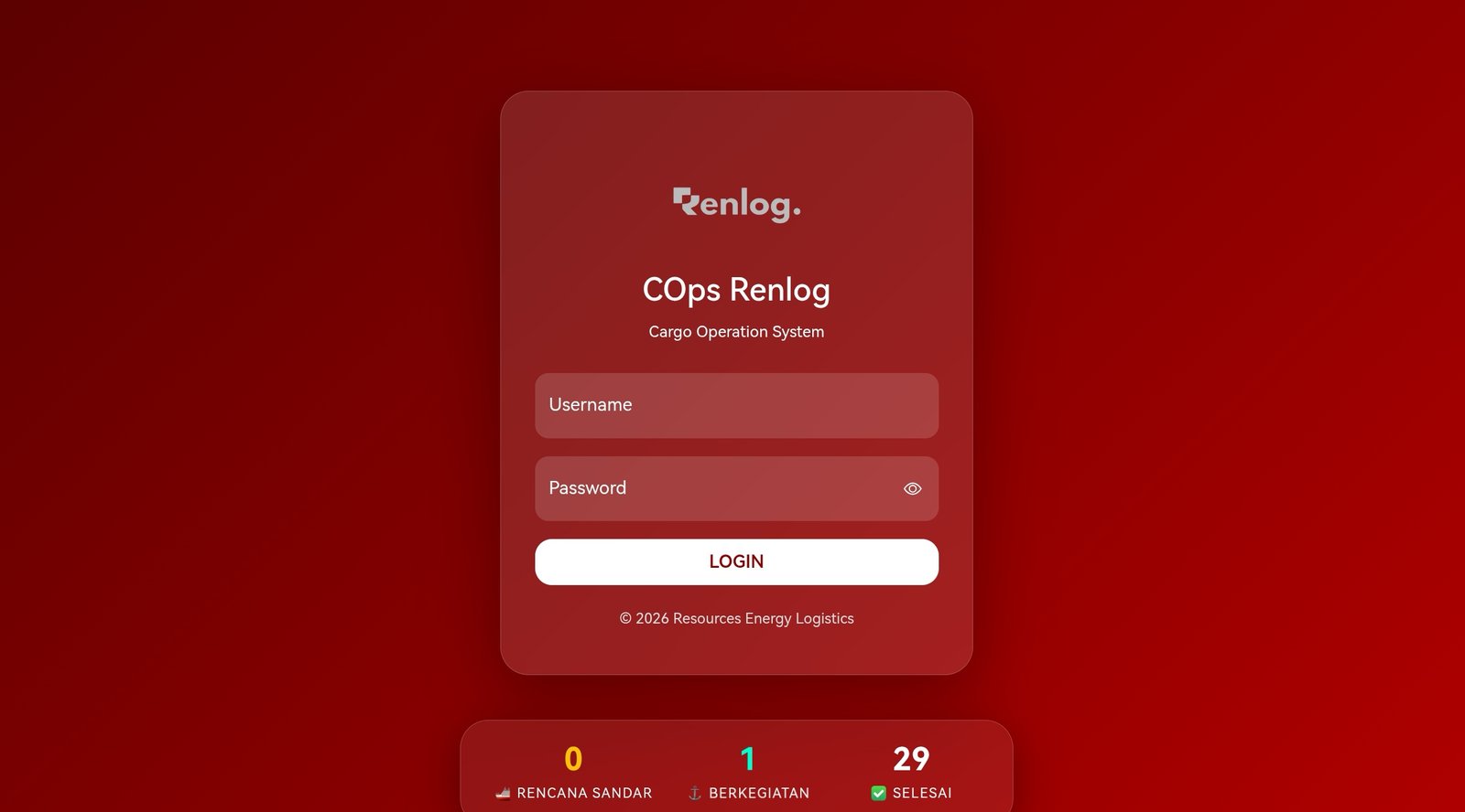 Dashboard Aplikasi COPS Centralized Operation Port System PT Renlog